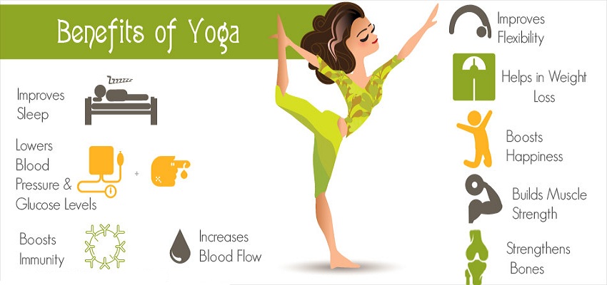 Benefits of doing yoga for women - Ekam Yogashala