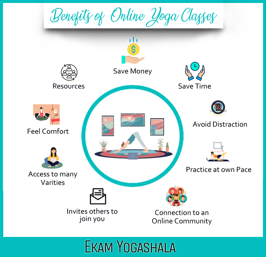 Discover the Amazing Benefits of Yoga - Ekam Yoga Academy